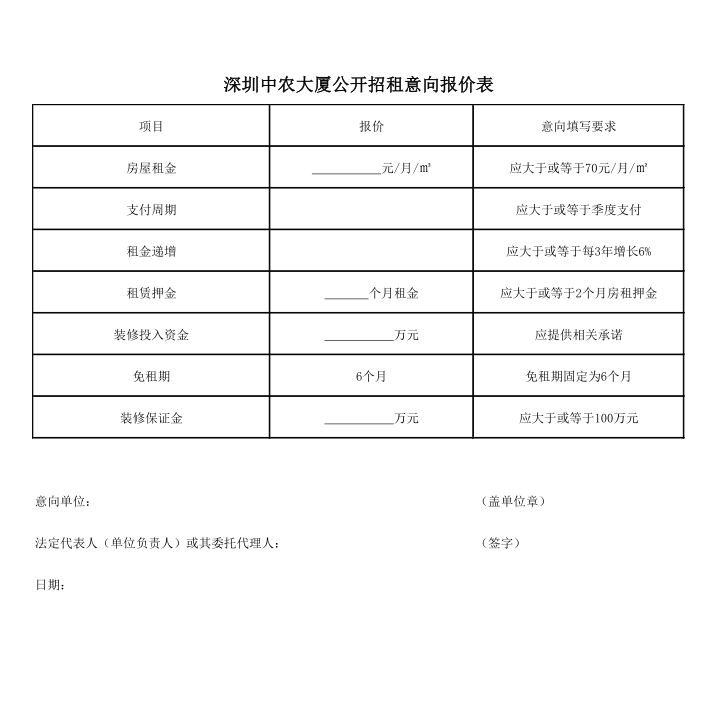 報(bào)價(jià)表替換